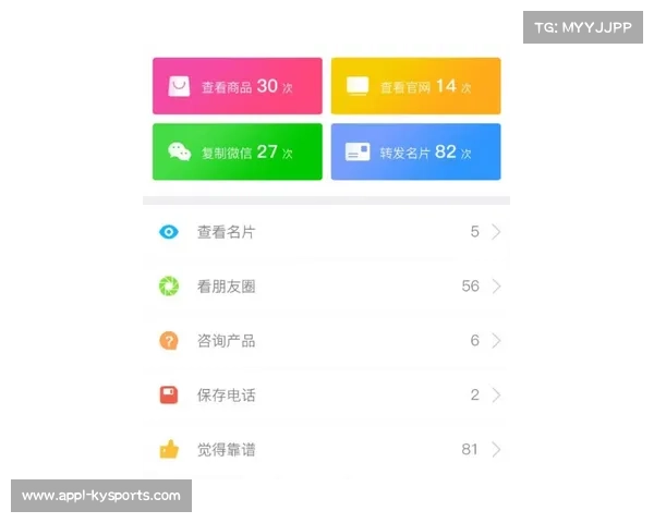 AI技术通过用户行为画像实施动态定价与精准营销