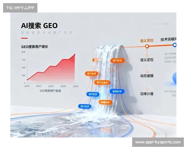 AI深度复盘工具解析BP阶段阵容选择逻辑与战术意图，助力战队赛前准备
